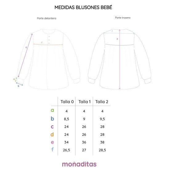 bluson bebe medidas