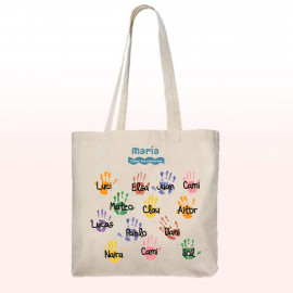 Bolso manos y nombres