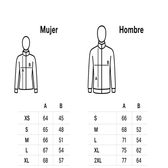 Polar enfermera corazón